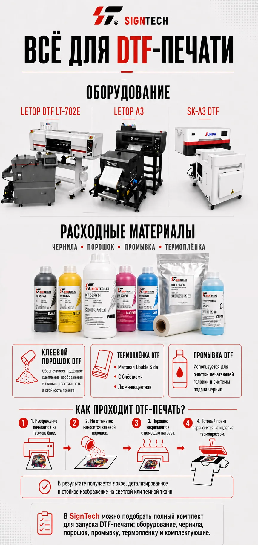 Всё для DTF-печати — оборудование и материалы SignTech
