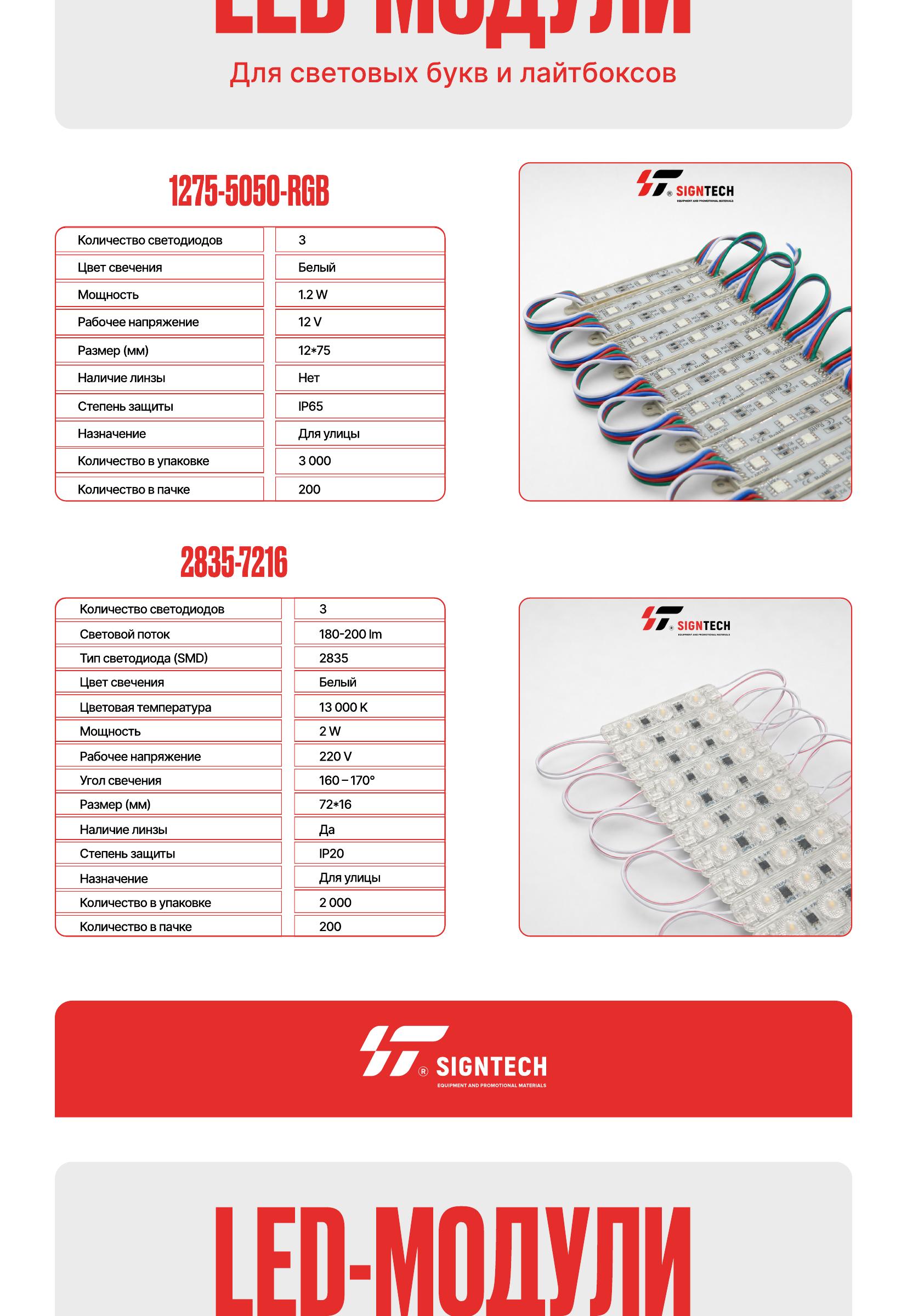 Каталог LED-модулей и лент — страница 6