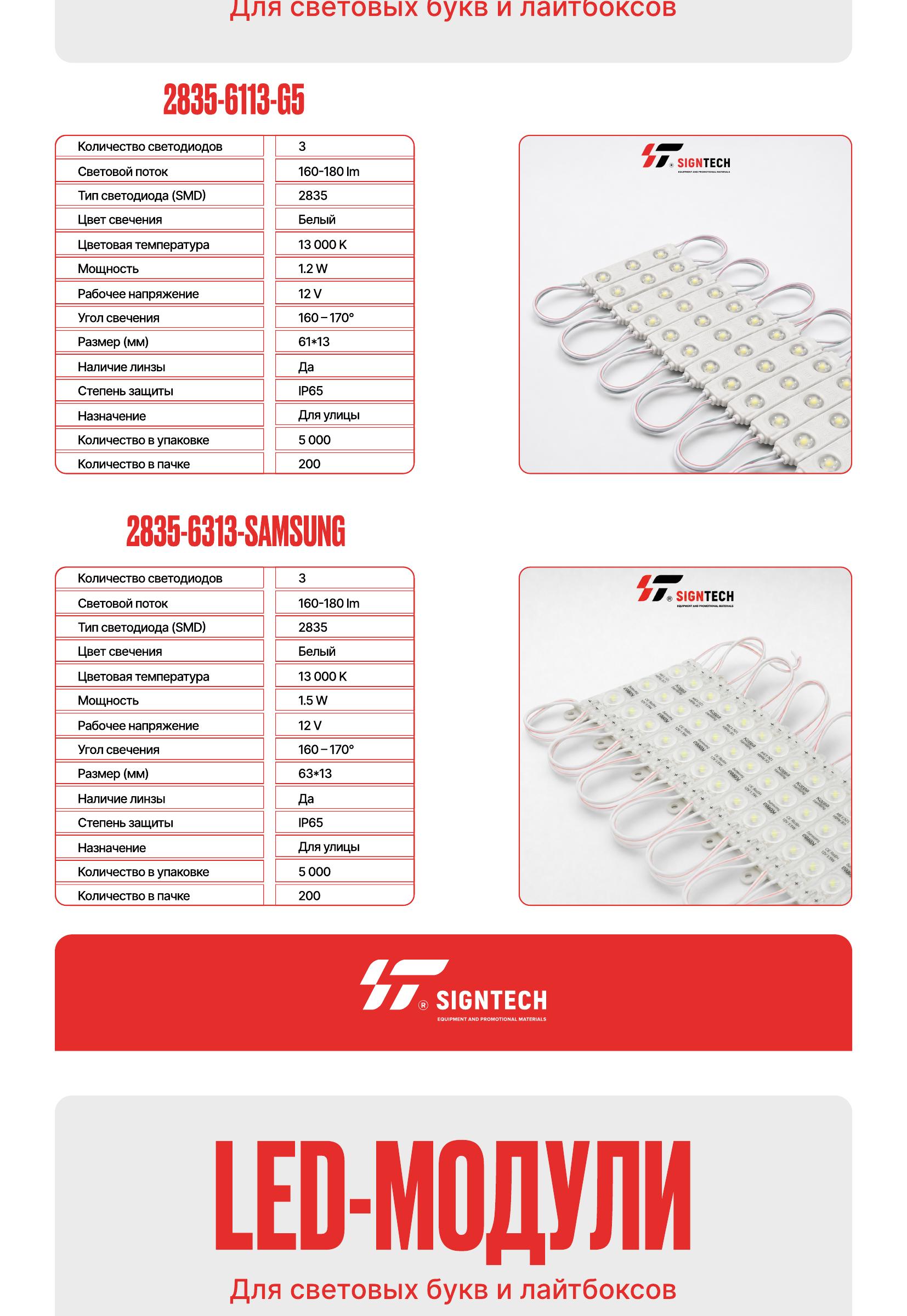 Каталог LED-модулей и лент — страница 8