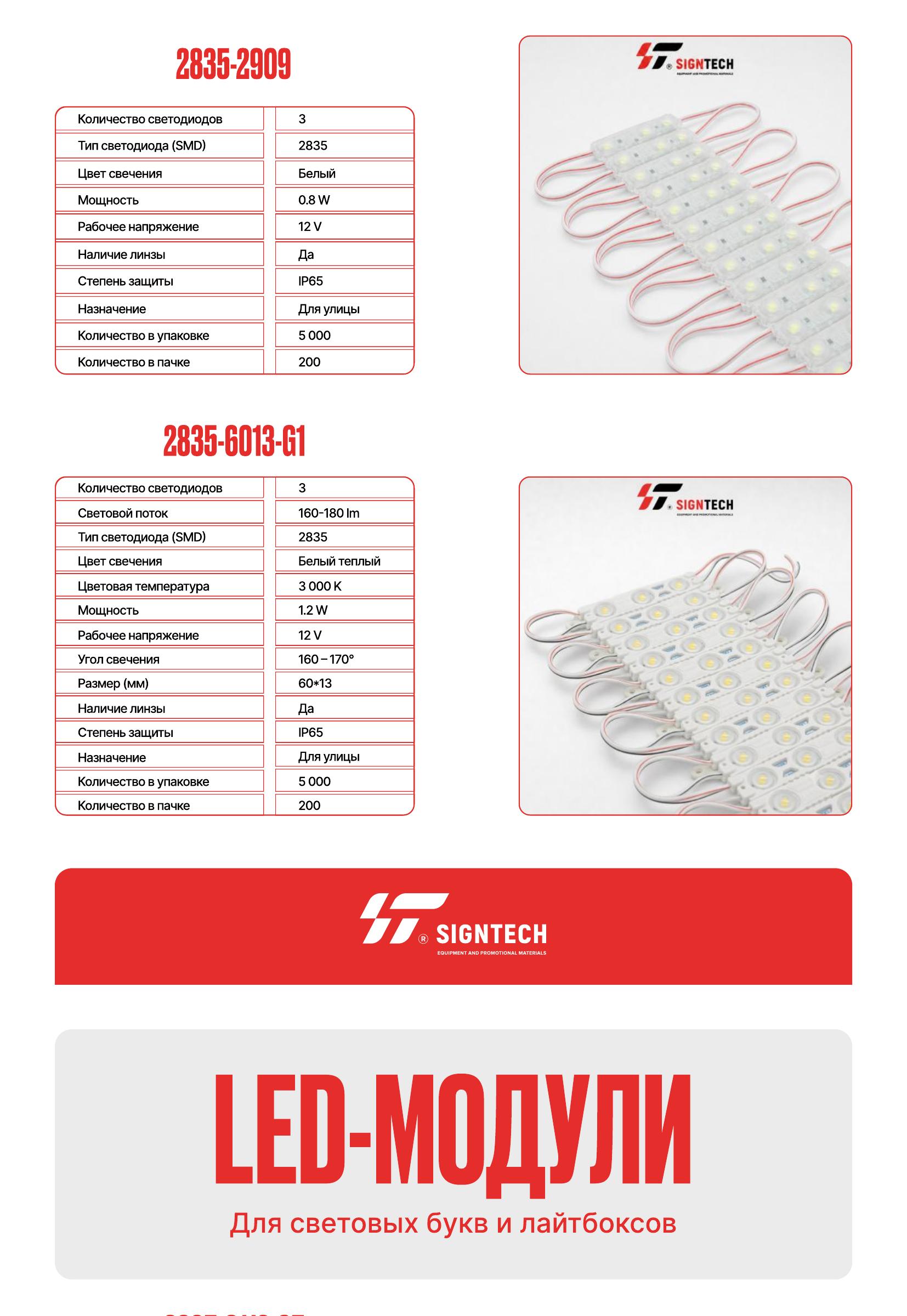 Каталог LED-модулей и лент — страница 10