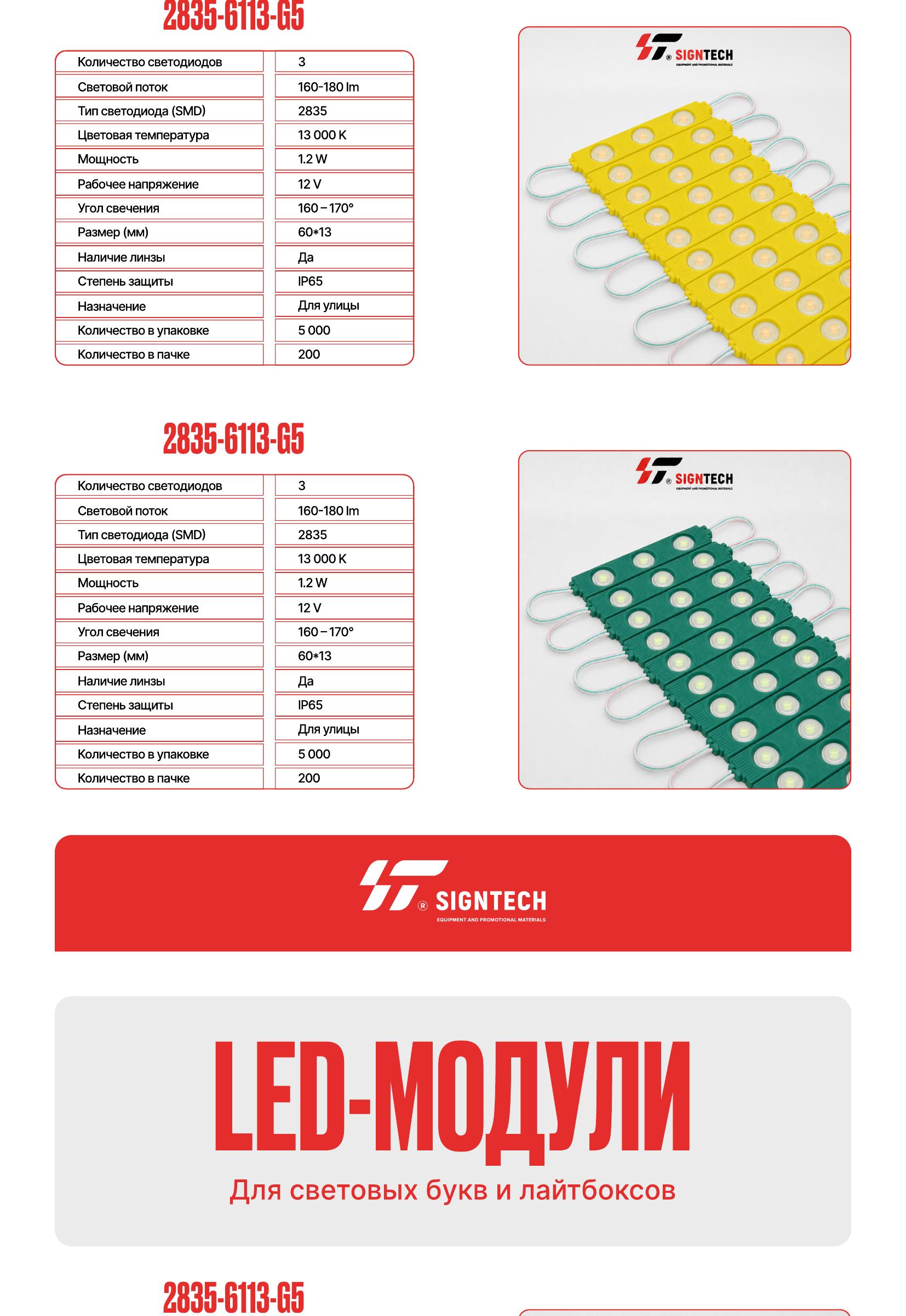 Каталог LED-модулей и лент — страница 11