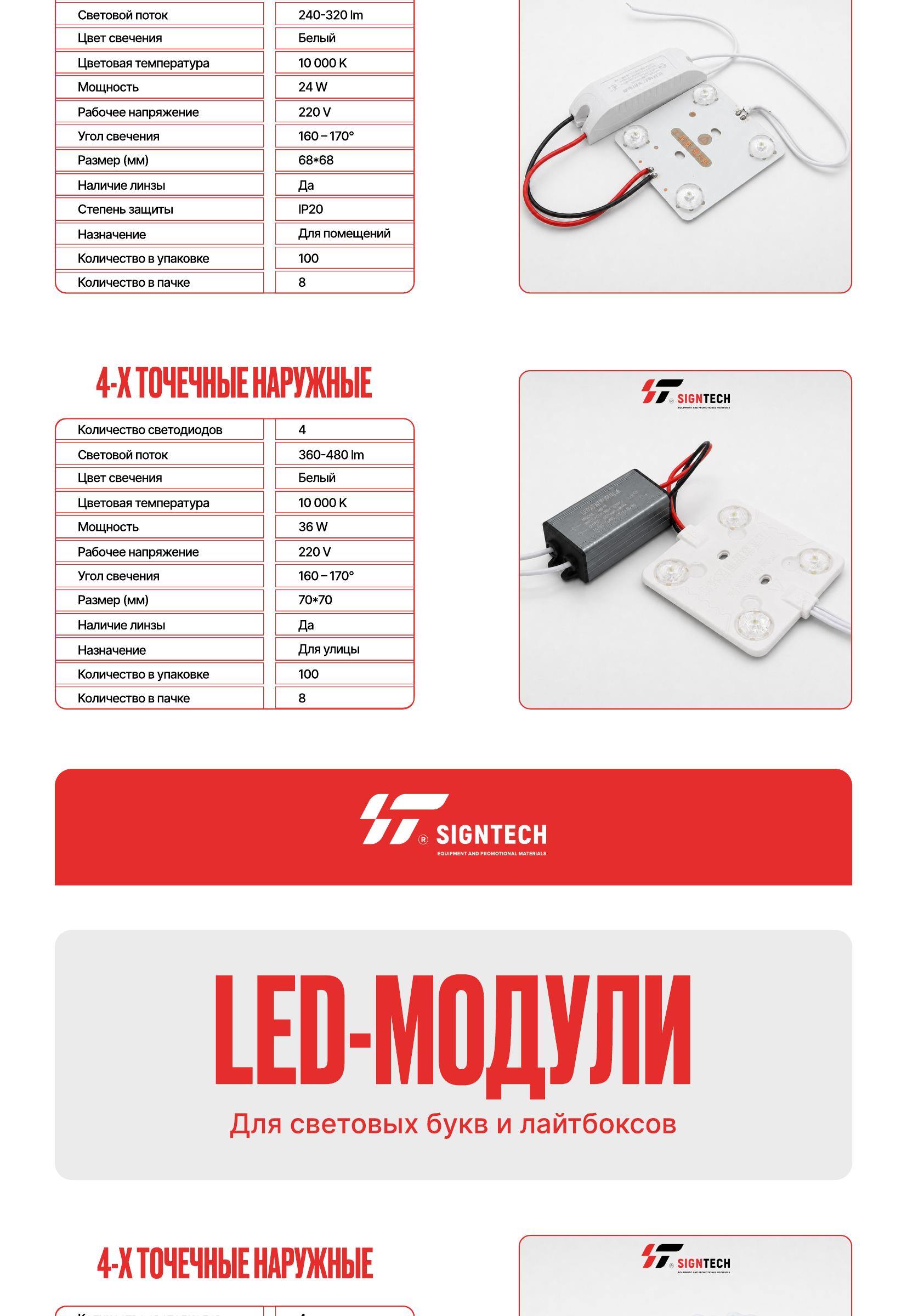 Каталог LED-модулей и лент — страница 13