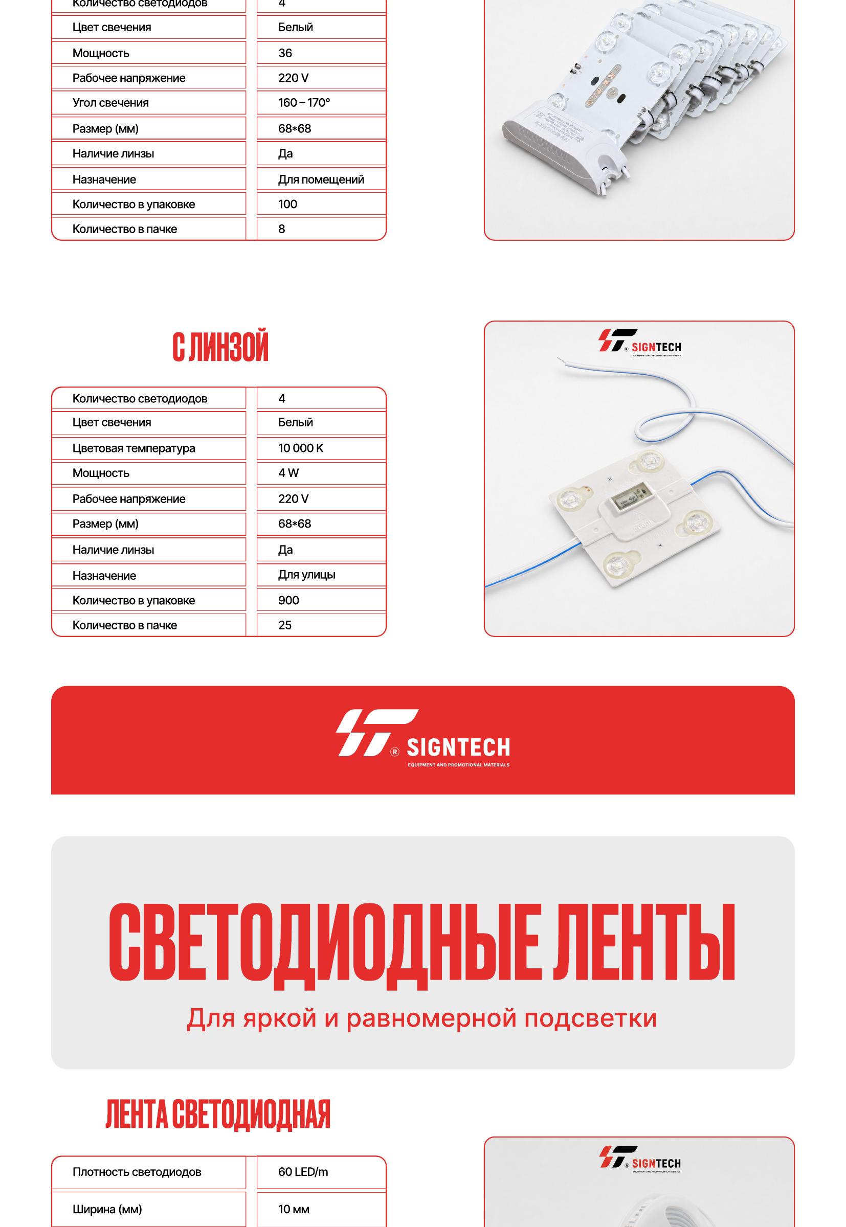 Каталог LED-модулей и лент — страница 14