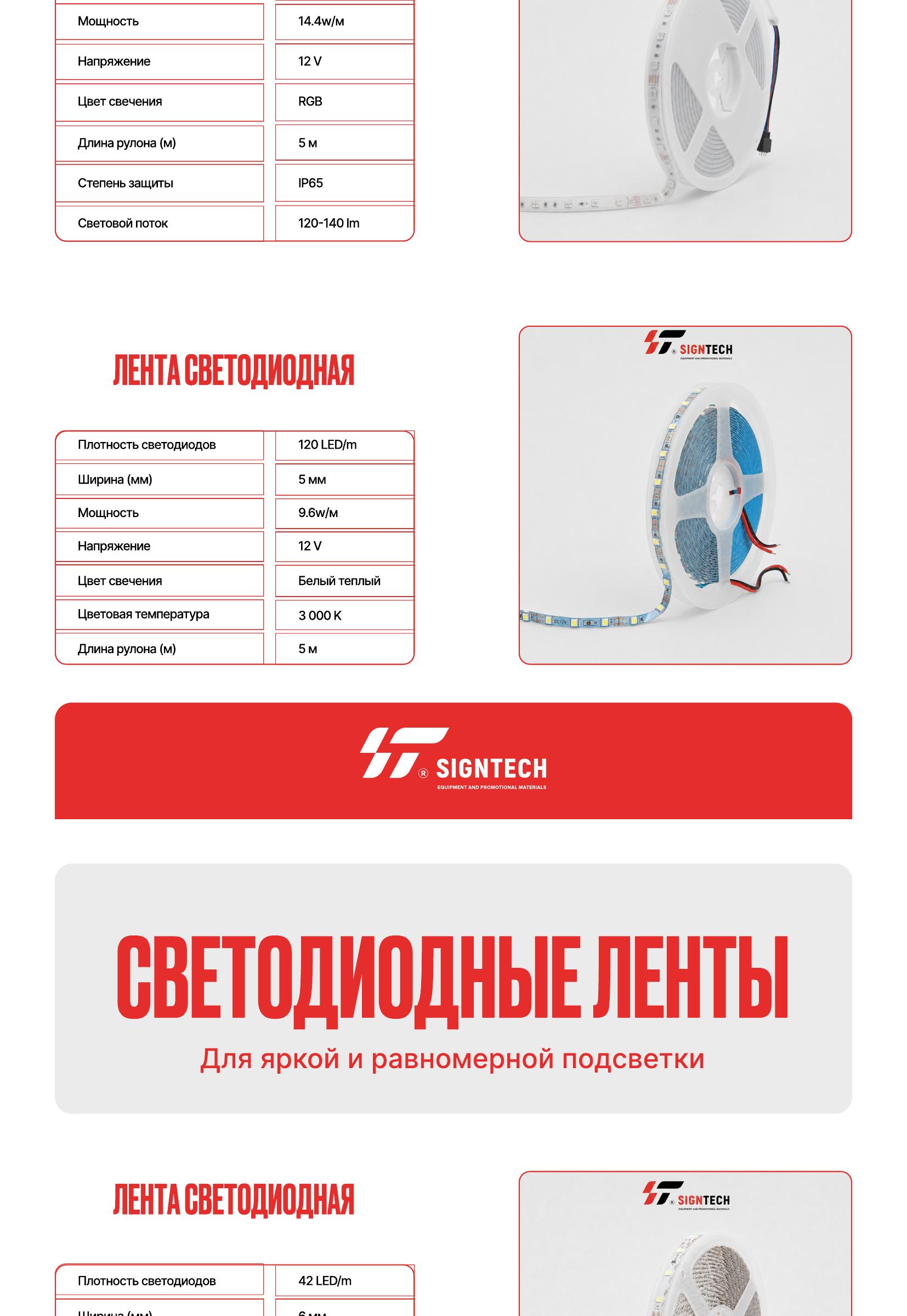 Каталог LED-модулей и лент — страница 15