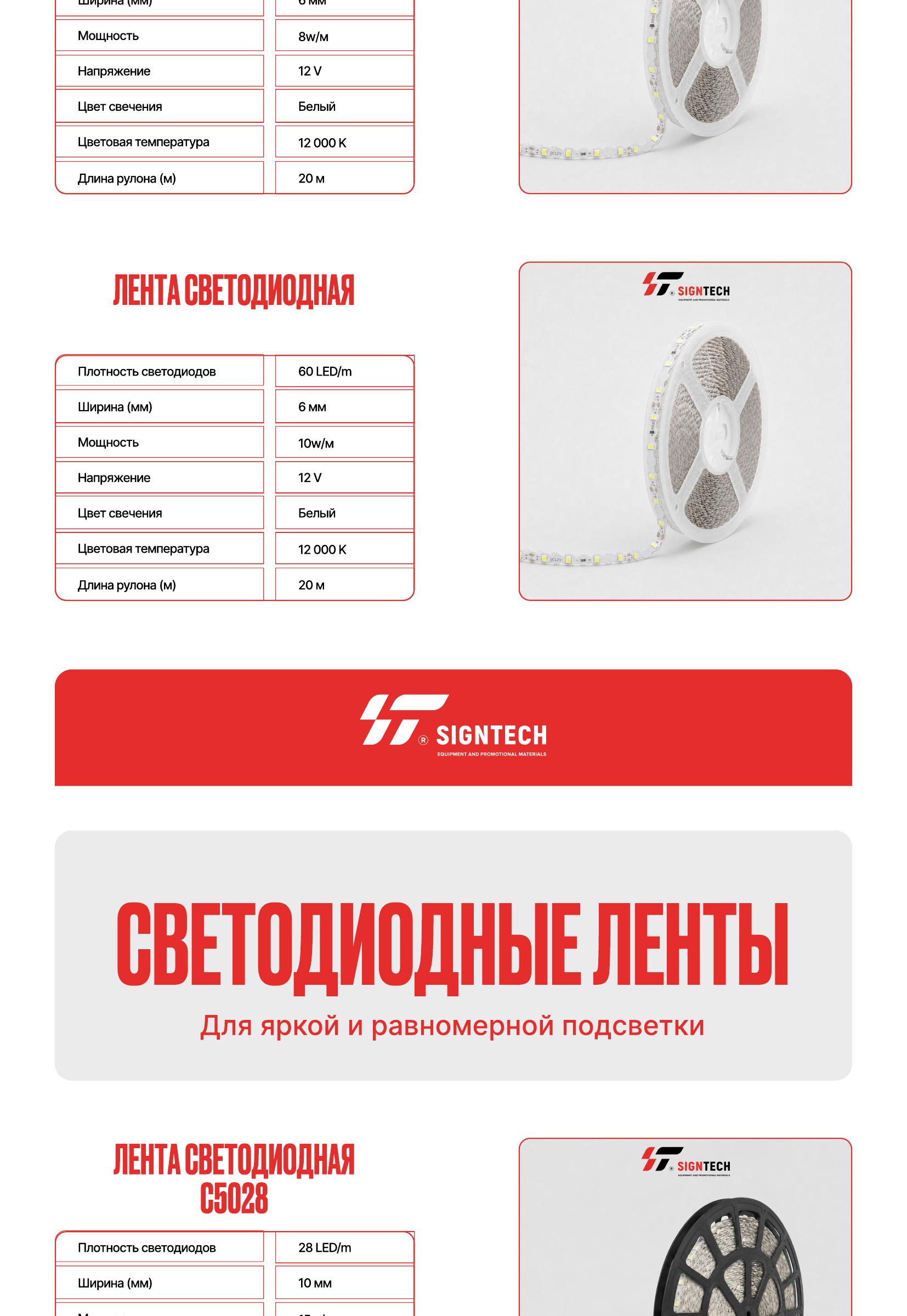 Каталог LED-модулей и лент — страница 16