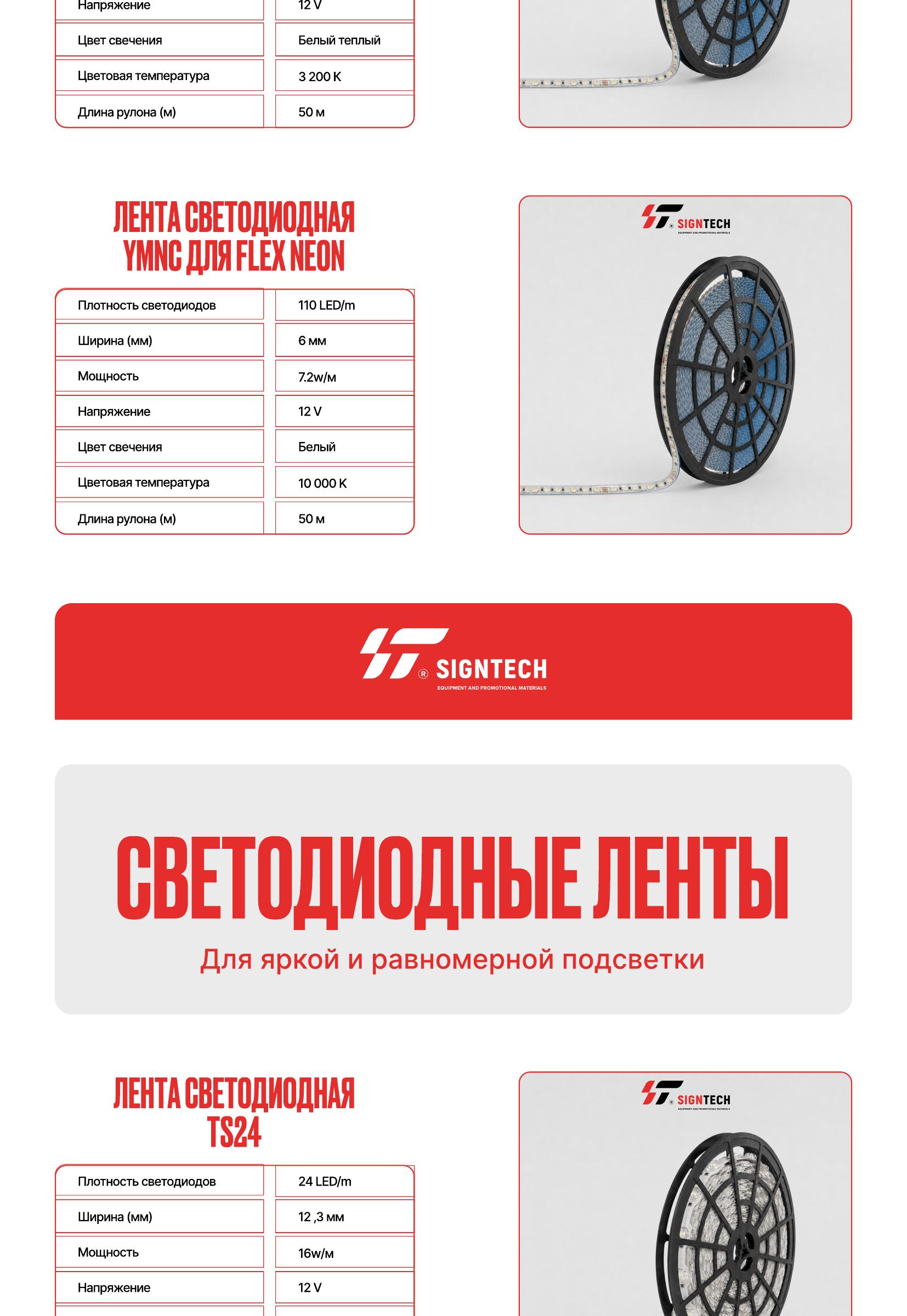 Каталог LED-модулей и лент — страница 18