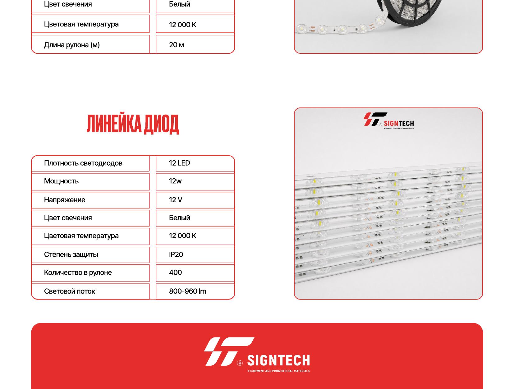 Каталог LED-модулей и лент — страница 19