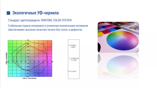 УФ рулонный принтер KEUNDO " M-5000UV"  - SignTech