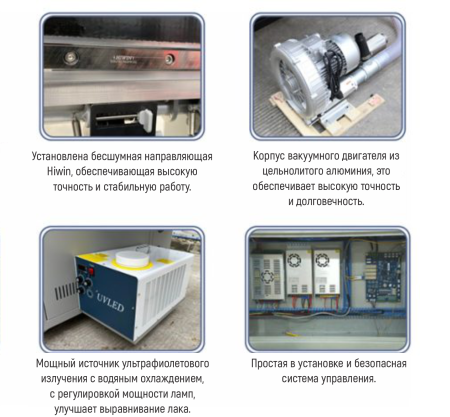 УФ планшетный принтер LETOP9060  - SignTech