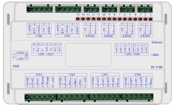 Контроллер Ruida 6445 (комплект)