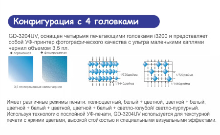 Широкоформатный принтер GRANDO GD3204UV - SignTech