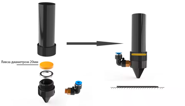 Лазерная линза Ф20 F 50,8