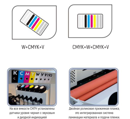 UV DTF принтер LETOP "LT-300C" A3 - SignTech
